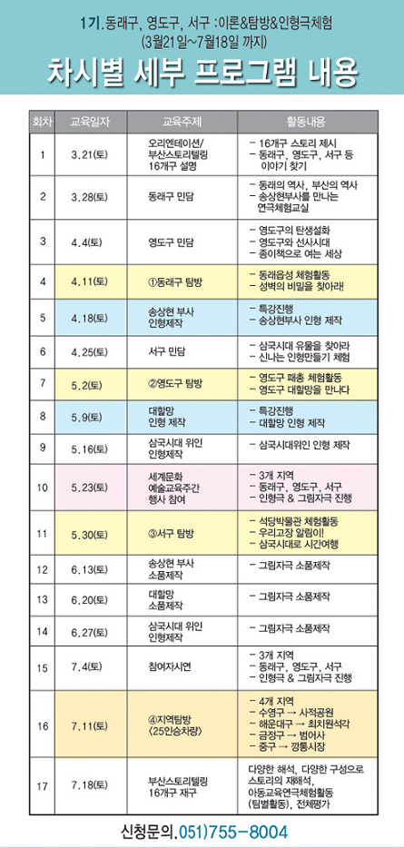 꿈다락 토요 문화학교 접수 안내 2