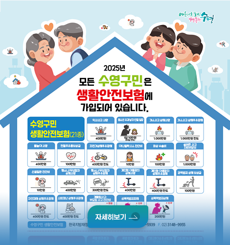 2025년 모든 수영구민은 생활안전보험에 가입되어 있습니다. 자세히보기
수영구민 생활안전보험(21종)
-익사사고 사망: 400만원
-청소년 유괴, 납치, 인질 일당 :1일 10만원(90일 한도)
-가스사고 상해사망:1,000원
-가스사고 상해후유장해: 1,000원 한도
-물놀이사망: 400만원
-헌혈후유증보상금: 100만원
-자전거상해후유장해: 400만원 한도
-아나필락시스 진단비:10만원
-화상 수술비:100만원
-실버존 사고 치료비 담보: 1,000만원