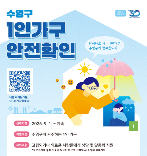 수영구 1인가구 안전확인
안심하고 사는 1인가구, 수영구가 함께합니다
QR링크(https://www.suyeong.go.kr/index.suyeong?menuCd=DOM_000000102001027000)
나를 지키는 5분, QR로 시작하세요.
더보기+
신청기간 2025.9.1. ~ 계속
지원대상 수영구에 거주하는 1인 가구
지원내용 고립되거나 외로운 사람들에게 상담 및 맞춤형 지원
* 설문조사를 통해 도움이 필요한 분으로 선정될 시 소정의 물품지원