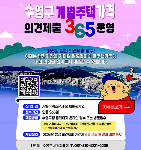 수영구 개별주택 가격
의견제출 365 운영
365일 열린 의견제출 창구!
이제는 법정기간을 기다릴 필요없이 개별주택가격에 대한 의견을 언제든지 제출할 수 있습니다.
신청하러가기 QR코드(https://m.site.naver.com/1SDl0)
신청인 개별주택소유자 및 이해관계인
접수기간 연중 365일
제출방법 수영구청 홈페이지 온라인 접수 또는 방문접수
수영구 홈페이지 > 분야별정보 > 부동산/건축 > 부동산정보 > 개별주택가격 의견제출 365
처리절차 2026년 법정 의견제출 기간에 일괄 검토 후 결과 개별 통지
|문의| 수영구 세입과표계 T.051)610-4231~4235
자세히보기>