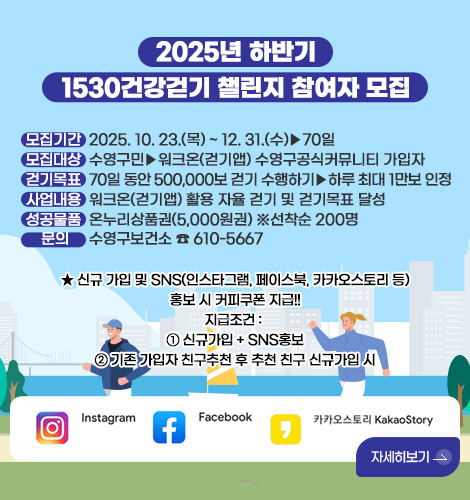 2025년 하반기 1530건강걷기 챌린지 참여자 모집
모집기간 2025. 10. 23.(목) ~ 12. 31.(수)▶70일
모집대상 수영구민▶워크온(걷기앱) 수영구공식커뮤니티 가입자
걷기목표 70일 동안 500,000보 걷기 수행하기▶하루 최대 1만보 인정
사업내용 워크온(걷기앱) 활용 자율 걷기 및 걷기목표 달성
성공물품 온누리상품권(5,000원권) ※선착순 200명
문의 수영구보건소 ☎ 610-5667
★ 신규 가입 및 SNS(인스타그램, 페이스북, 카카오스토리 등)홍보 시 커피쿠폰 지급!!
지급조건 :
① 신규가입 + SNS홍보
② 기존 가입자 친구추천 후 추천 친구 신규가입 시
Instagram Facebook 카카오스토리 KakaoStory
자세히보기>