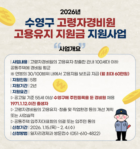 2026년 수영구 고령자경비원 고용유지 지원금 지원사업
사업개요
| 사업내용 | 고령자경비원의 고용유지·창출한 관내 100세대 이하
공동주택에 경비원 평균
※ 연봉의 30/100범위 내에서 고용지원 보조금 지급 (월 최대 60만원)
| 지원인원 | 5명
| 지원기간 | 2년
| 지원요건 |
▷공고일 기준 55세 이상 수영구에 주민등록을 둔 경비원 채용
1971.1.12.이전 출생자
▷고령자경비원의 고용유지 ·창출 및 작업환경 등의 개선 계획
또는 사업실적
▷공동주택 입주자대표회의 의결 또는 입주민 동의
| 신청기간 | 2026. 1.15.(목) ~ 2. 4.(수)
| 신청방법 | 일자리경제과 방문접수 (051-610-4822)