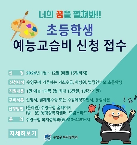 너의 꿈을 펼쳐봐!!
초등학생
예능교습비 신청 접수
신청 2026년 1월~12월(매월15일까지)
신청대상 수영구에 거주하는 기초수급, 차상위, 법정한부모 초등학생
지원내용 1인 예능 1과목(월 최대 15만원, 1년각 지원)
구비서류 신청서, 결제영수증 또는 수강예정확인서, 통장사본
신청방법 (온라인) 수영구청 홈페이지 (방문) 동행정복지센터, 드림스타트
문의 수영구청 복지정책과(610-4481~3)
자세히보기