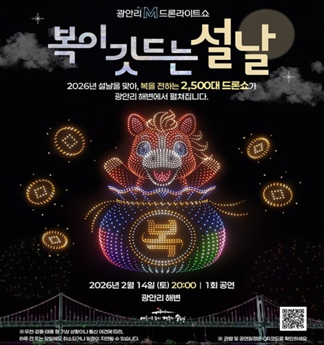 광안리 M 드론라이트쇼
복이 깃드는 설날
2026년 설날을 맞아, 복을 전하는 2,500대 드론쇼가
광안리 해변에서 펼쳐집니다.
2026년 2월 14일 (토) 20:00 1회 공연
광안리 해변
※ 우천, 강풍, 태풍 등 기상 상황이나 통신 여건에 따라,
하루 전 또는 당일에도 취소되거나 일정이 지연될 수 있습니다.
QR코드링크(https://www.gwangallimdrone.co.kr/)
관람 전 공연일정 확인하기