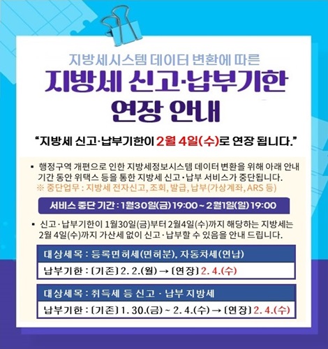 지방세시스템 데이터 변환에 따른
지방세 신고·납부기한 연장 안내
“지방세 신고·납부기한이 2월 4일(수)로 연장 됩니다.”
행정구역 개편으로 인한 지방세정보시스템 데이터 변환을 위해 아래 안내 기간 동안 위택스 등을 통한 지방세 신고·납부 서비스가 중단됩니다.
※ 중단업무 : 지방세 전자신고, 조회, 발급, 납부(가상계좌, ARS 등)
서비스 중단 기간 : 1월30일(금) 19:00 ~ 2월 일(일) 19:00
신고·납부기한이 1월30일(금)부터 2월4일(수)까지 해당하는 지방세는 2월 4일(수)까지 가산세 없이 신고·납부할 수 있음을 안내 드립니다.
대상세목 : 등록면허세(면허분), 자동차세(연납)
납부기한 : (기존) 2. 2.(월) → (연장) 2. 4.(수)
대상세목 : 취득세 등 신고·납부 지방세
납부기한 : (기존) 1. 30.(금) ~ 2. 4.(수) → (연장) 2. 4.(수)