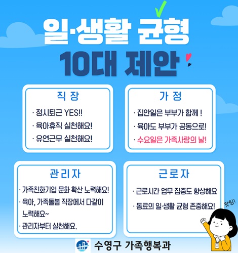 일·생활 균형 10대 제안
직장
정시퇴근 YES!!
육아휴직 실천해요!
유연근무 실천해요!
가정
집안일은 부부가 함께!
육아도 부부가 공동으로!
수요일은 가족사랑의 날!
관리자
가족친화기업 문화 확산 노력해요!
육아, 가족돌봄 직장에서 다같이 노력해요~
관리자부터 실천해요.
근로자
근로시간 업무 집중도 향상해요
동료의 일·생활 균형 존중해요!
수영구 가족행복과