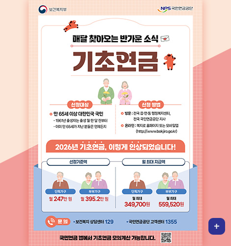 보건복지부, NPS 국민연금공단
매달 찾아오는 반가운 소식
기초연금
신청대상
만 65세 이상 대한민국 국민
-1961년 출생자는 출생 월 한 달 전부터
-이미 만 65세가 지난 분들은 언제든지
신청방법
방문 : 전국 읍·동·면 행정복지센터, 전국 국민연금공단 지사
온라인 : 복지로 홈페이지 또는 모바일앱 (http://www.bojkro.go.kr)
2026년 기초연금, 이렇게 인상되었습니다!
선청기준액
단독가구 : 월 247만원
부부가구 : 월 395.2만 원
월 최대 지급액
단독가구 : 월 최대 349,700원
부부가구 : 월 최대 559,520원
국민연금 앱에서 기초연금 모의계산 가능합니다.