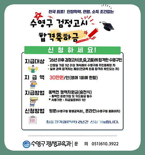 전국 최초! 인정학력, 연령, 소득 조건없는
수영구 검정고시 합격축하금
신청하세요!
지급대상 : '26년 이후 검정고시(초,중,고졸)에 합격한 수영구민
- 신청일 기준 1년 이상 계속해서 수영구에 주민등록된 자
- 일부 과목 합격자는 제외(전과목 최종 합격이 확인되는 자)
지급액 : 30만원/인(생애 1회에 한함)
지급방법 : 동백전 정책지원금(충전식)
- 동백전 회원가입 및 카드발급 필수
* 사용기한 : 지급일로부터 1년
신청방법 : 방문(수영구청 평생교육과), 온라인(수영구청 홈페이지)
최종 합격일로부터 2년간 신청가능합니다.
수영구 평생교육과 문의 051)610.3922