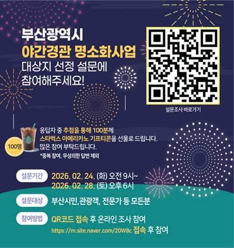 부산광역시 야간경관 명소화사업
대상지 선정 설문에 참여해주세요!
설문조사 바로가기 (QR코드 영역)
응답자 중 추첨을 통해 100분께
스타벅스 아메리카노 기프티콘을 선물로 드립니다.
많은 참여 부탁드립니다.
*중복 참여, 무성의한 답변 제외
설문기간
2026. 02. 24. (화) 오전 9시 ~
2026. 02. 28. (토) 오후 6시
설문대상
부산시민, 관광객, 전문가 등 모든분
참여방법
QR코드 접속 후 온라인 조사 참여
https://m.site.naver.com/20W8c 접속 후 참여