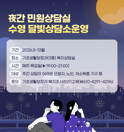 夜간 민원상담실
수영 달빛상담소운영
기간 2026.3~12월
장소 기초생활보장과(3층) 복지상담실
시간 매주 목요일(▶19:00~21:00)
대상 주간 상담이 어려운 근로자, 노인, 저소득층 가구 등
문의 기초생활보장과 복지조사관리1,2계(☎610-4291~4296)