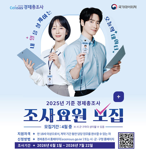 내일을 설계하는 오늘의 데이터
2025년 기준 경제총조사
조사요원 모집
모집기간 : 4월 중 ※시·군·구마다 상이할 수 있음
지원자격
만 18세 이상으로서, 계약 기간 동안 담당 업무를 완수할 수 있는 자
신청자격
경제총조사 홈페이지(ecensus.go.kr) 또는 시·군·구청 홈페이지
조사기간
2026년 6월 1일 ~ 2026년 7월 22일
더보기+
QR코드링크
(https://www.ecensus.go.kr/)