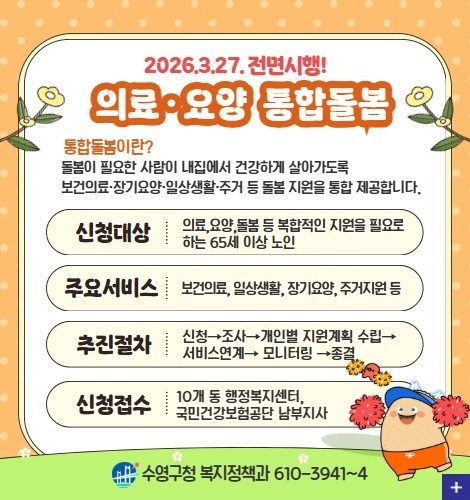 2026.3.27. 전면시행~
의료·요양 통합돌봄
통합돌봄이란?
돌봄이 필요한 사람이 내집에서 건강하게 살아가도록
보건의료·장기요양·일상생활·주거 등 돌봄 지원을 통합 제공합니다.
신청대상 |
의료, 요양, 돌봄 등 복합적인 지원을 필요로 하는 65세 이상 노인
주요서비스 |
보건의료, 일상생활, 장기요양, 주거지원 등
추진절차 |
신청→조사→개인별 지원계획 수립→서비스연계→모니터링→종결
신청접수 |
10개 동 행정복지센터, 국민건강보험공단 남부지사
수영구청 복지정책과 610-3941~4