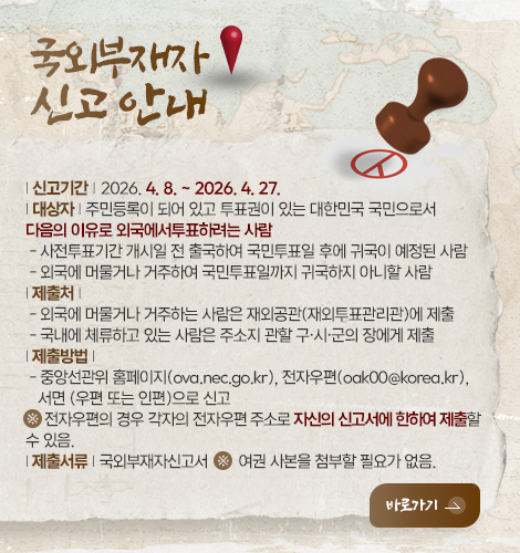 국외부재자
신고안내
| 신고기간 | 2026. 4. 8. ~ 2026. 4. 27.
| 대상자 | 주민등록이 되어 있고 투표권이 있는 대한민국 국민으로서
다음의 이유로 외국에서투표하려는 사람
- 사전투표기간 개시일 전 출국하여 국민투표일 후에 귀국이 예정된 사람
- 외국에 머물거나 거주하여 국민투표일까지 귀국하지 아니할 사람
| 제출처 |
- 외국에 머물거나 거주하는 사람은 재외공관(재외투표관리관)에 제출
- 국내에 체류하고 있는 사람은 주소지 관할 구·시·군의 장에게 제출
| 제출방법 |
- 중앙선관위 홈페이지(ova.nec.go.kr), 전자우편(oak00@korea.kr),
서면 (우편 또는 인편)으로 신고
※ 전자우편의 경우 각자의 전자우편 주소로 자신의 신고서에 한하여 제출할
수 있음.
| 제출서류 | 국외부재자신고서 ※ 여권 사본을 첨부할 필요가 없음.
바로가기 >