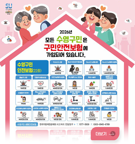 SU YEONG GOOD
2026년 모든 수영구민은 구민안전보험에 가입되어 있습니다.
수영구민 안전보험(22종)
익사사고 사망 400만원
청소년 유괴· 납치·인질 일당 1일 10만원 (90일 한도)
가스사고 상해사망 1,000만원
가스사고 상해후유장해 1,000만원 한도
물놀이 사망(변경) 100만원
헌혈후유증보상금 100만원
자전거 상해후유장해 400만원 한도
아나필락시스 진단비 10만원
화상 수술비 100만원
실버존 사고 치료비담보 1,000만원
온열질환 진단비 10만원
뺑소니/무보험차 상해사망 400만원
뺑소니/무보험차 상해후유장해 300만원 한도
개인형 이동장치 상해사망(변경) 400만원
개인형 이동장치 상해후유장해(변경) 400만원 한도
강력범죄 상해 보상금 100만원
자연재해 상해후유장해 400만원 한도
사회재난 상해후유장해 400만원 한도
개물림사고·부딪힘 사고 진단비 10만원 한도
자연재해 상해사망(신규) 1,000만원
사회재난 사망(신규) 1,000만원
한랭질환 진단비(신규) 10만원
한국지방재정공제회 사고처리 전담창구 ▶ T. 1577-5939 F. 0303-0945-6789
더보기