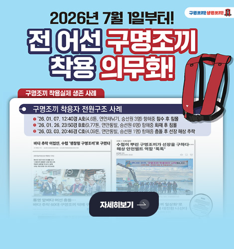 2026년 7월 1일부터!
전 어선 구명조끼 착용 의무화!
구명조끼 착용실제 생존 사례
구명조끼 착용자 전원구조 사례
26.01.07. 12:40경 A호(4.6톤, 연안채낚기, 승선원 3명) 항해중 침수 후 침몰
26.01.26. 23:50경 B호(9.77톤, 연안통발, 승선원 6명) 항해중 화재 후 침몰
26.03.03. 20:46경 C호(4.09톤, 연안통발, 승선원 1명) 항해중 충돌 후 선장 해상 추락
더보기+